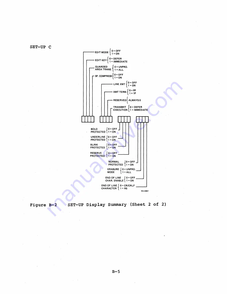 Digital Equipment VT131 User Manual Download Page 296