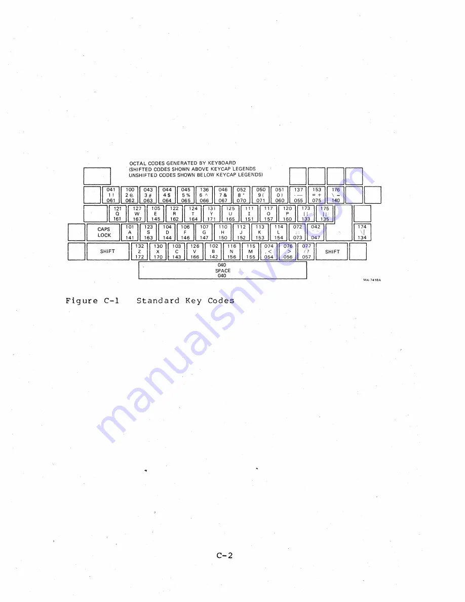 Digital Equipment VT131 User Manual Download Page 299