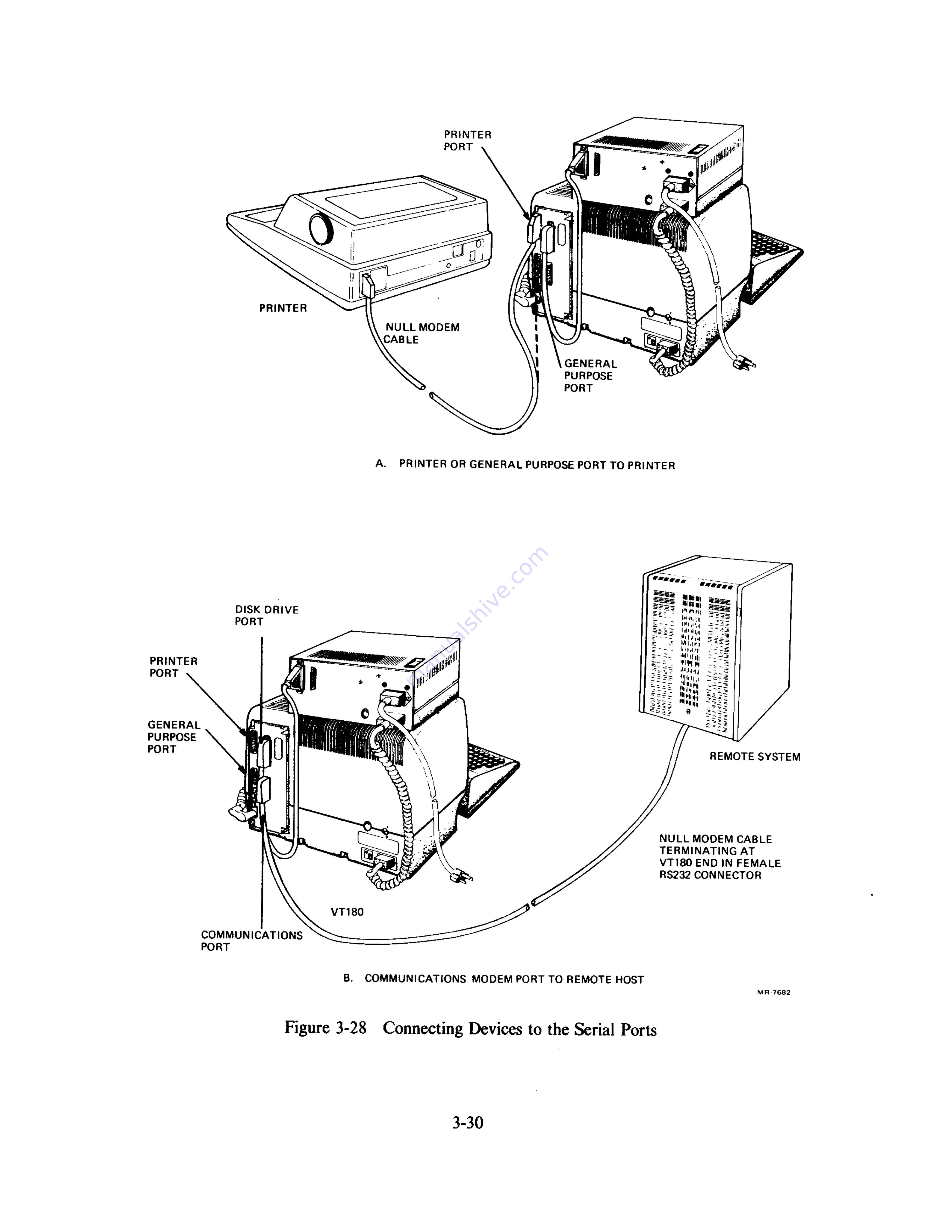 Digital Equipment VT180 Series Скачать руководство пользователя страница 79