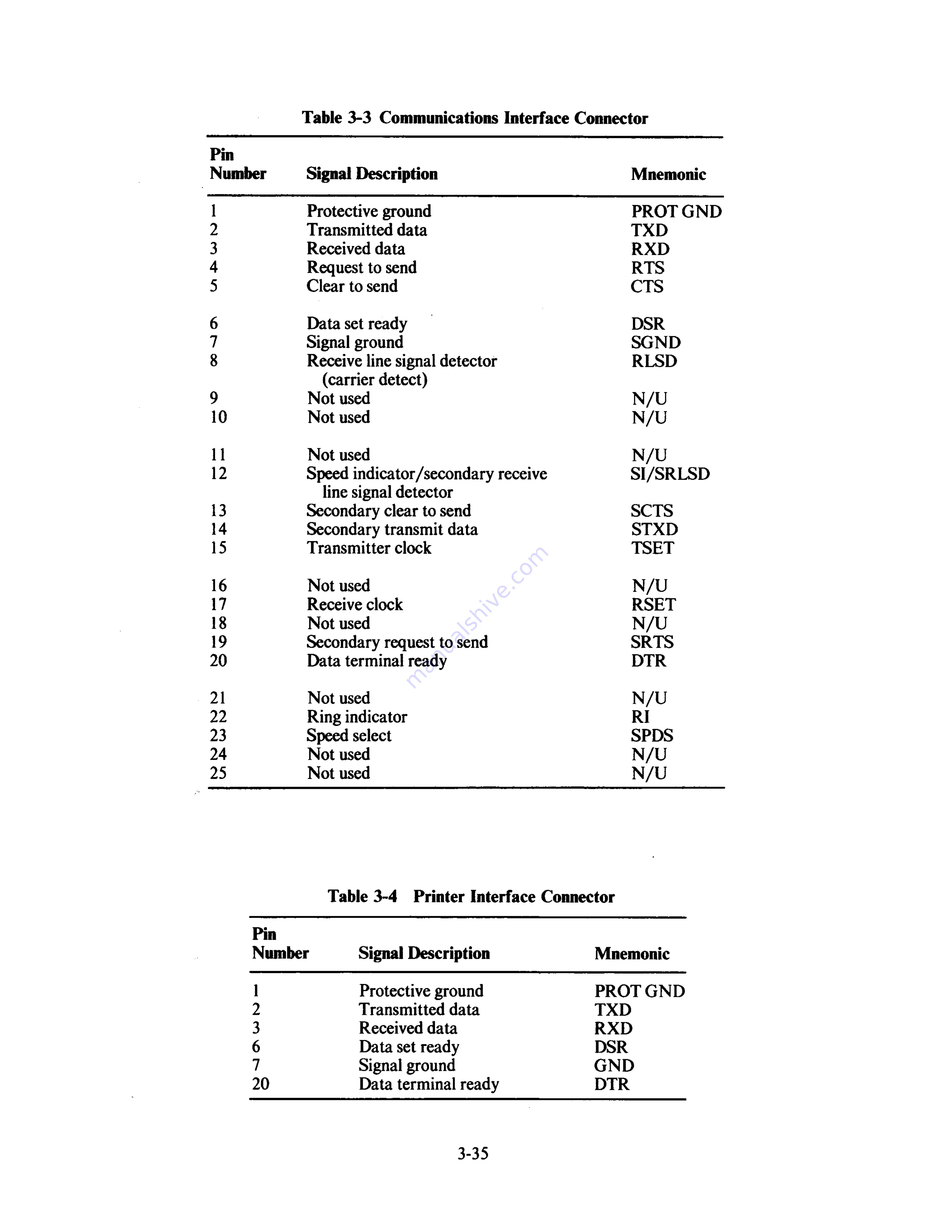 Digital Equipment VT180 Series Technical Manual Download Page 84