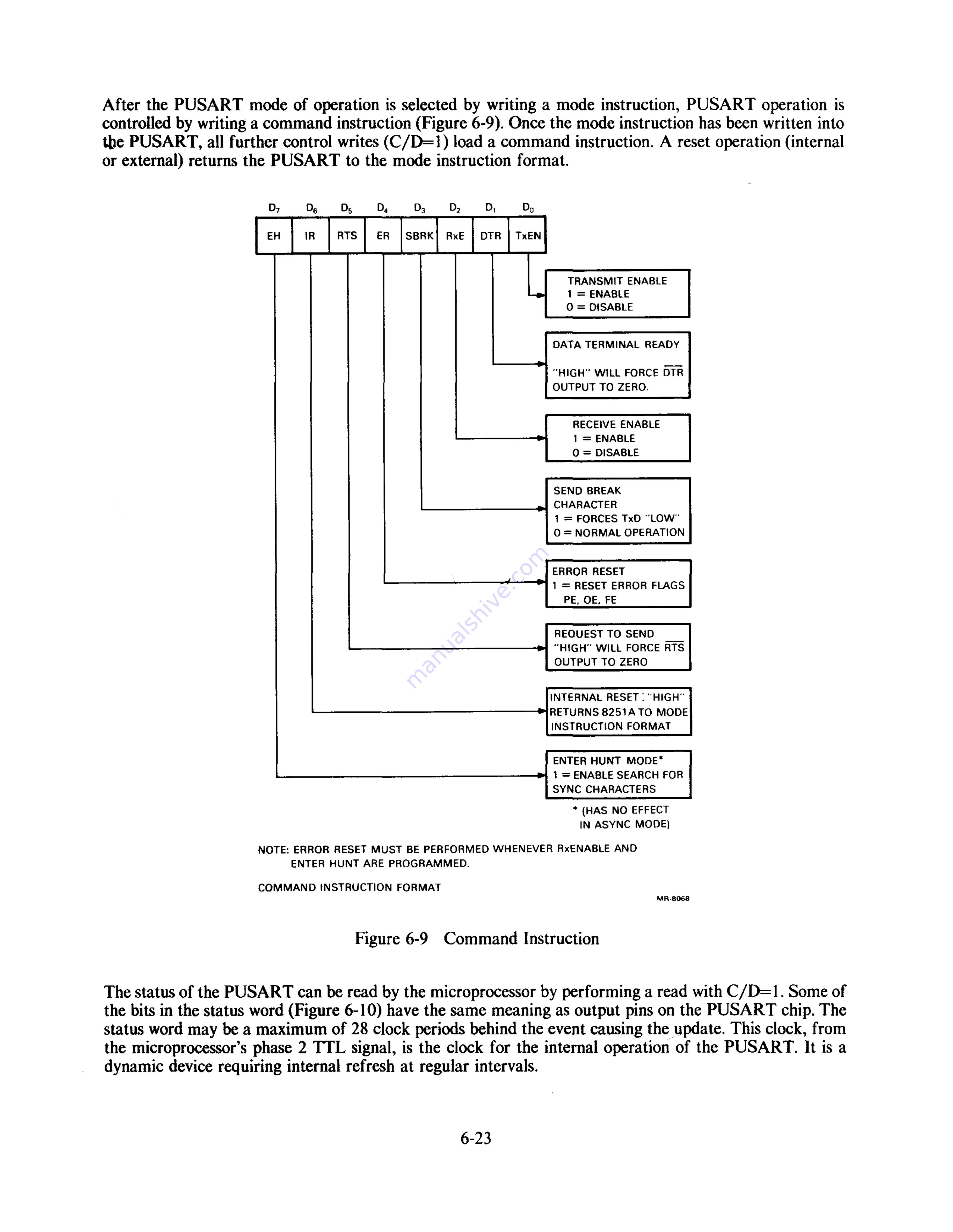 Digital Equipment VT180 Series Technical Manual Download Page 129