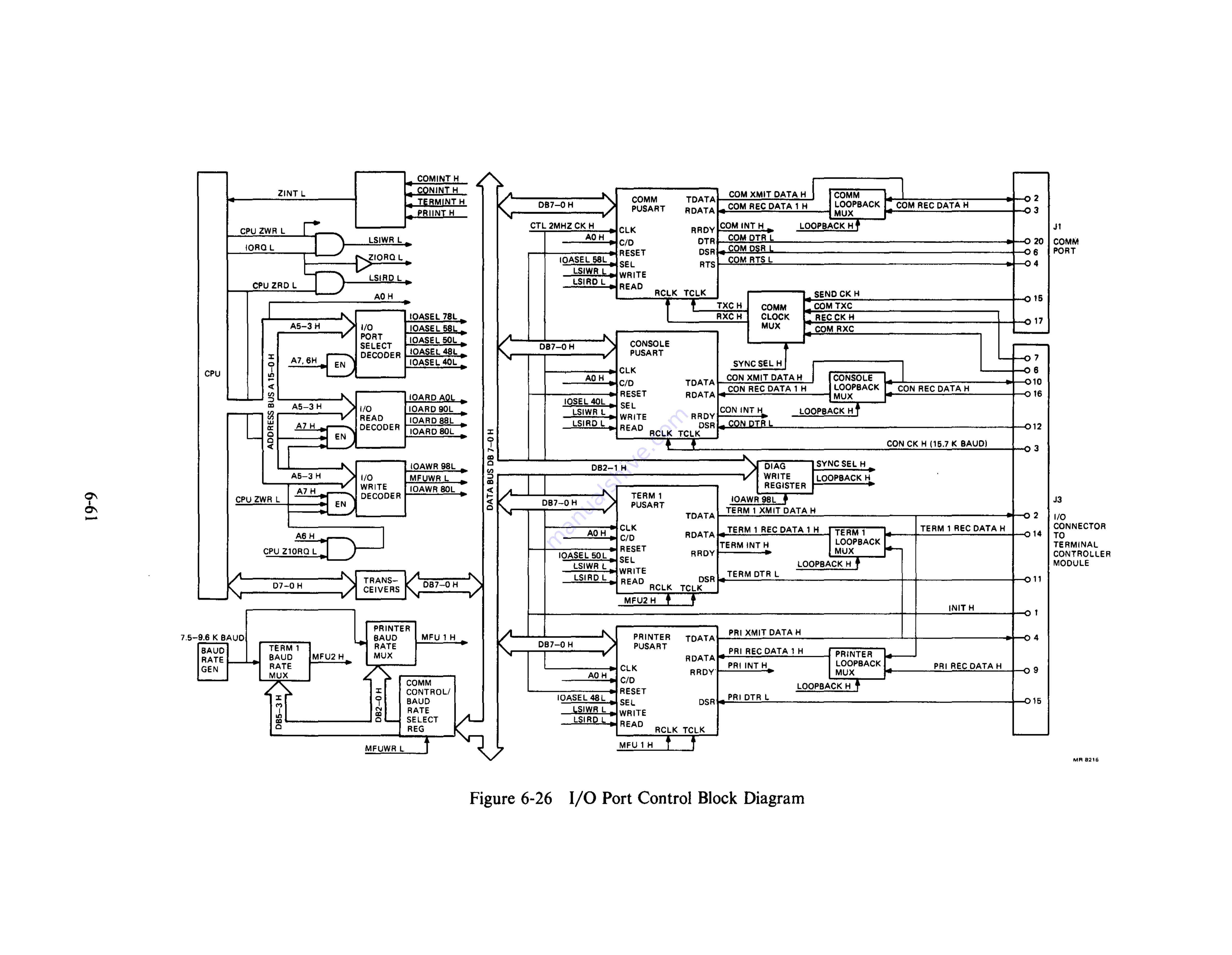 Digital Equipment VT180 Series Скачать руководство пользователя страница 167