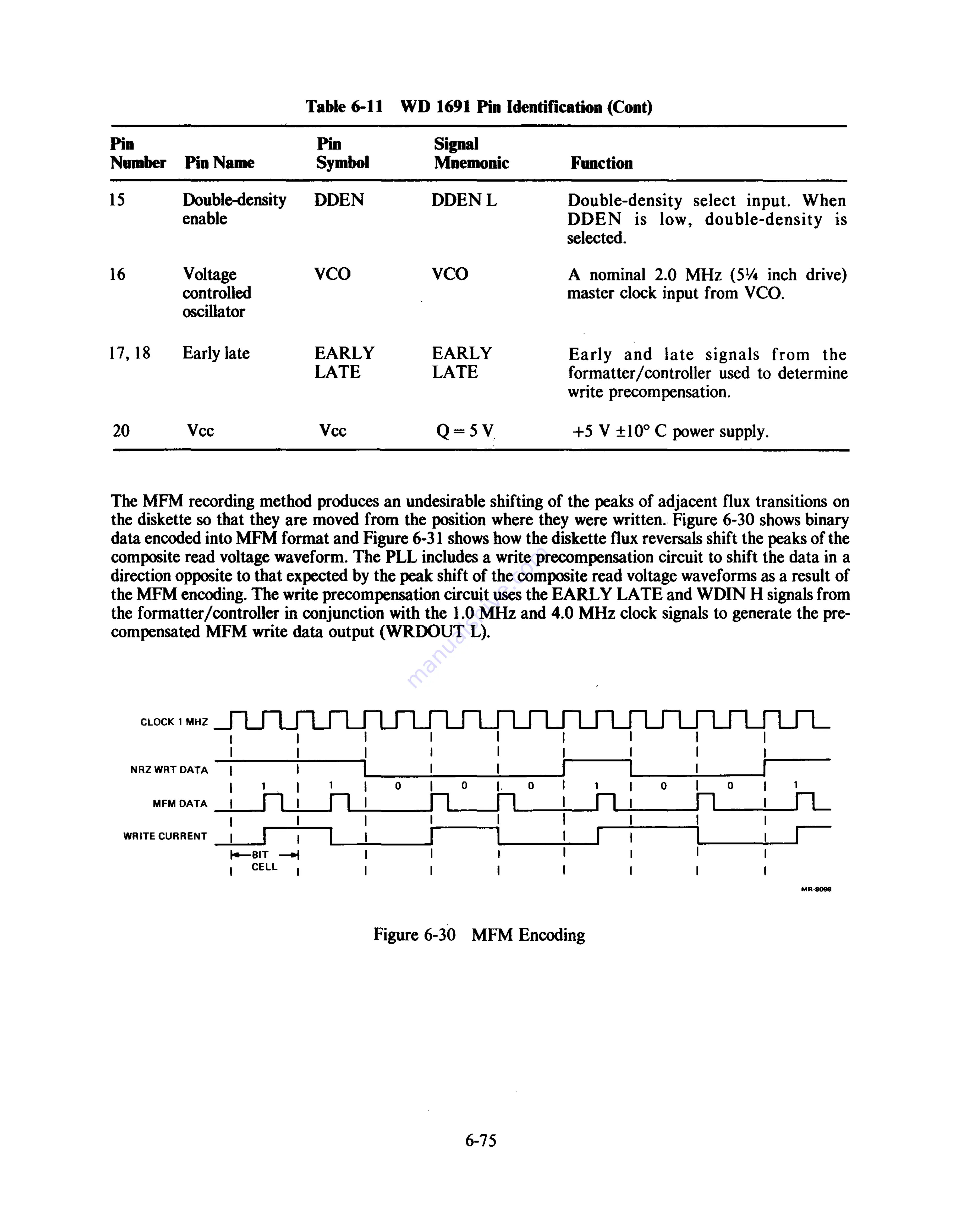 Digital Equipment VT180 Series Скачать руководство пользователя страница 181