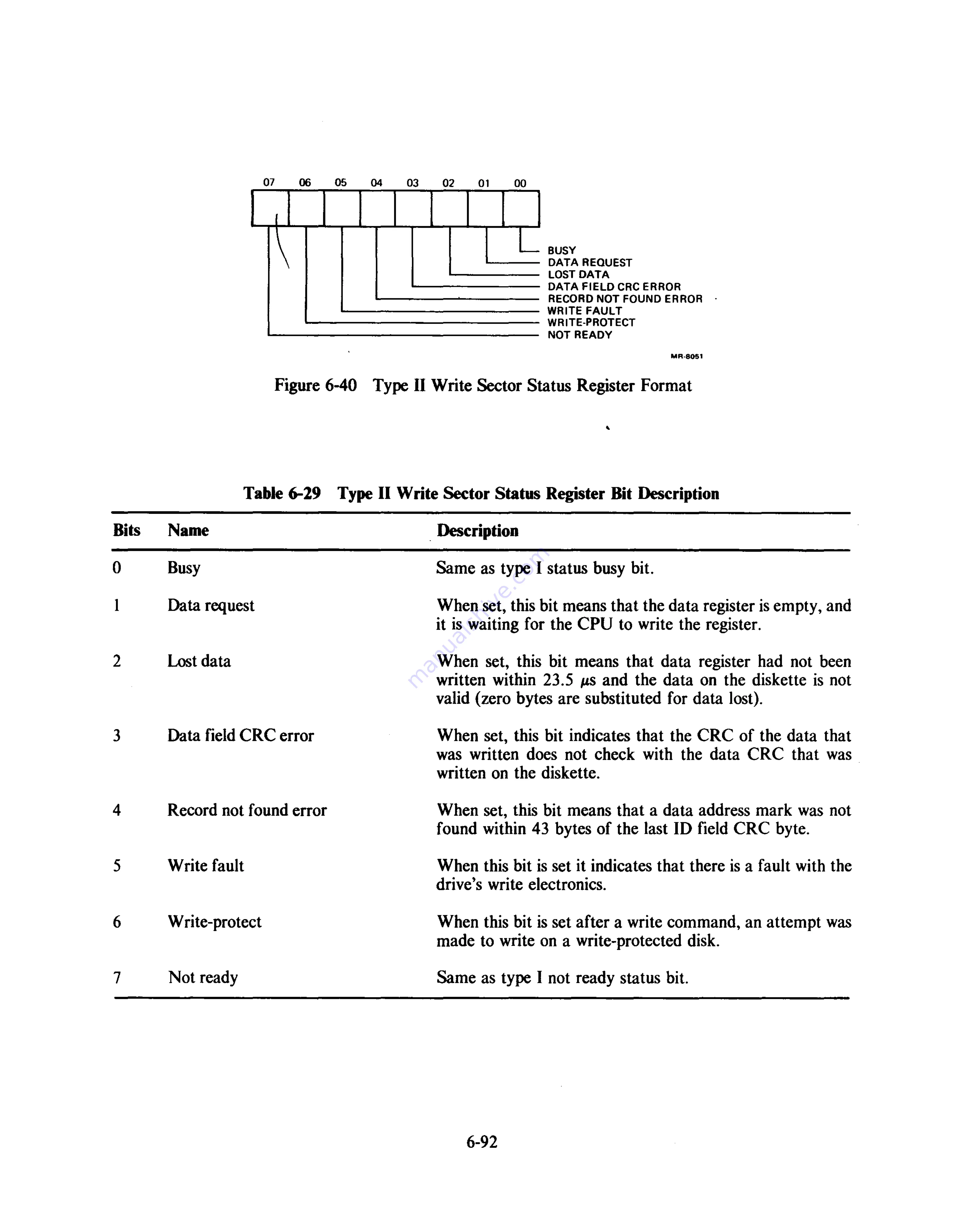 Digital Equipment VT180 Series Technical Manual Download Page 198