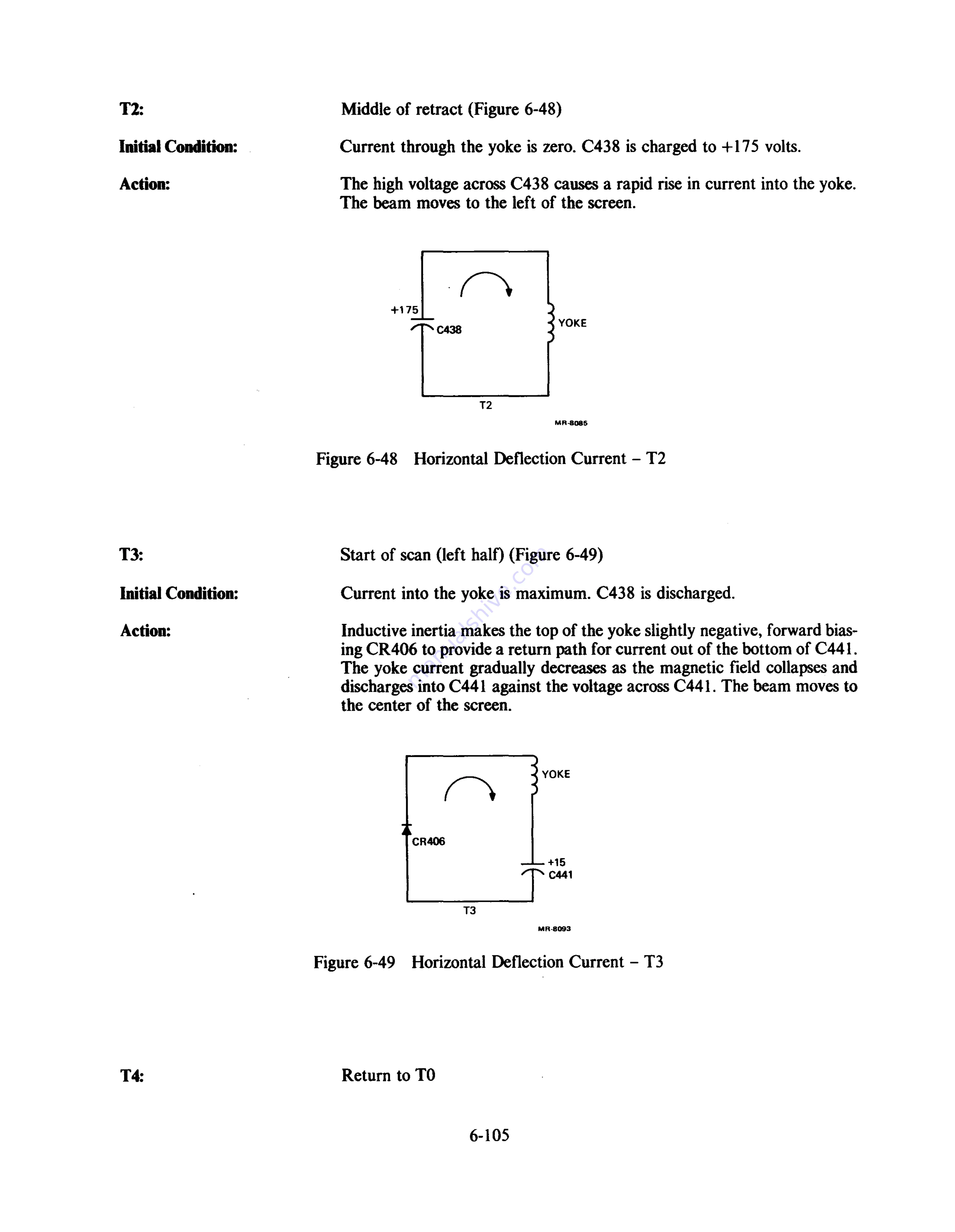 Digital Equipment VT180 Series Technical Manual Download Page 211