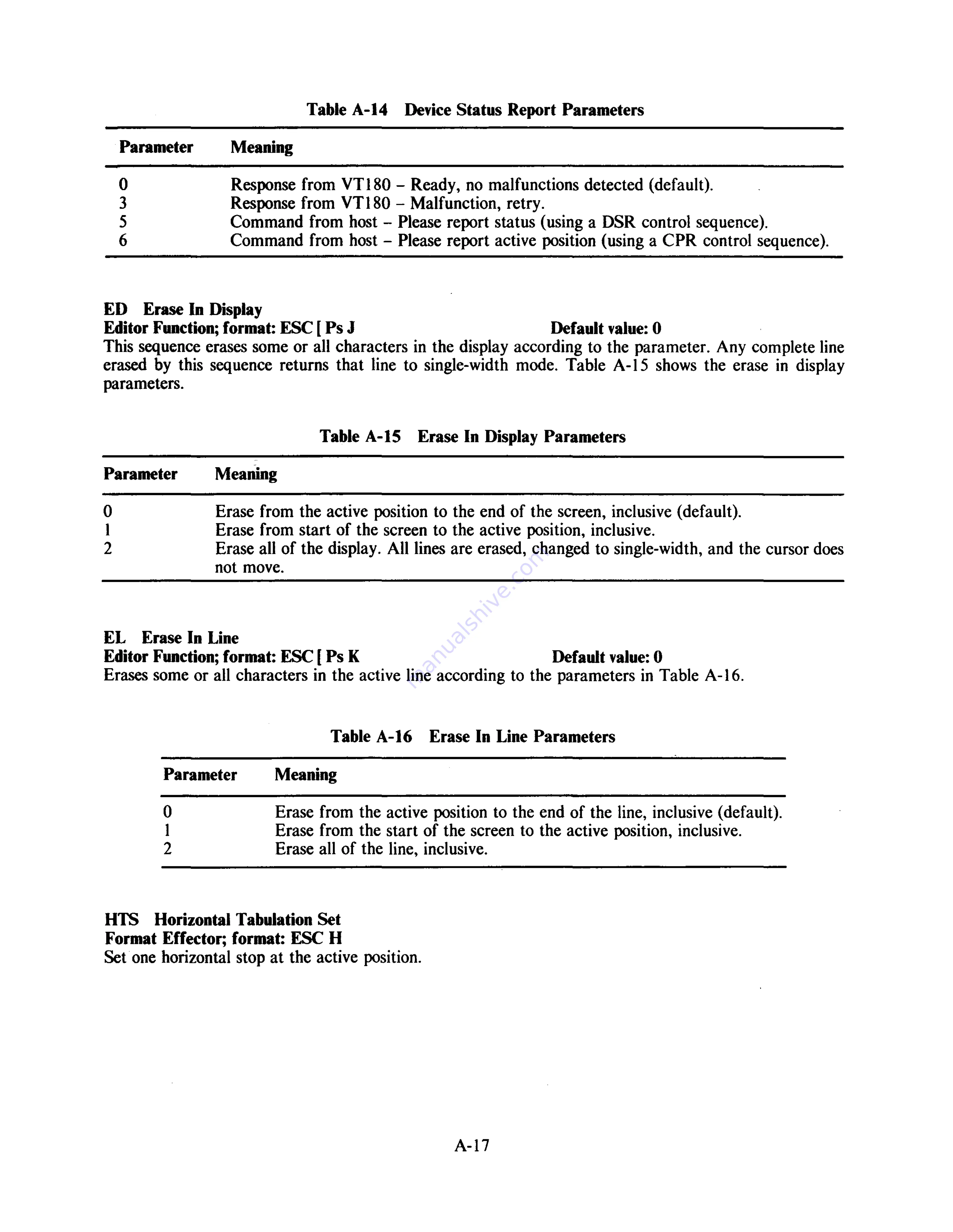 Digital Equipment VT180 Series Technical Manual Download Page 301