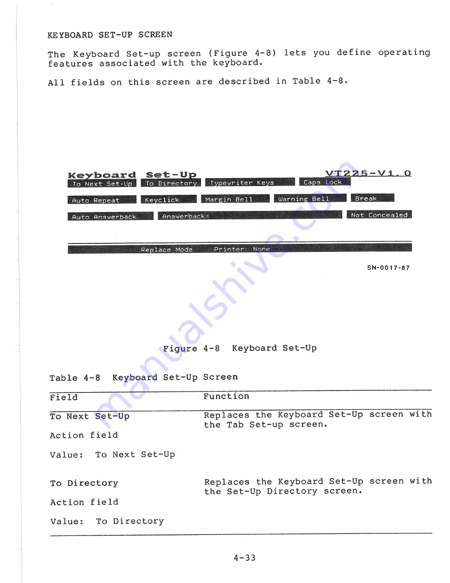 Digital Equipment VT225 User Manual Download Page 91