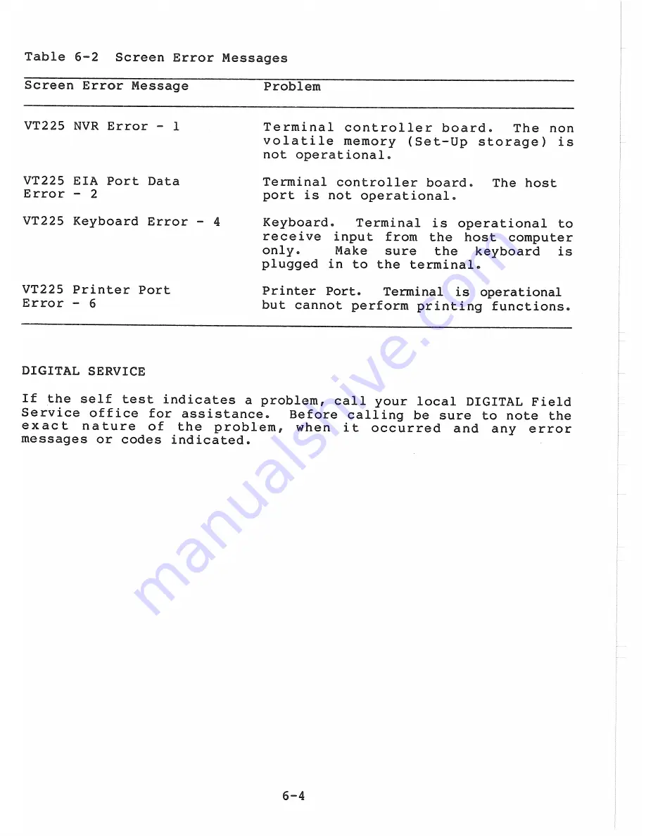 Digital Equipment VT225 User Manual Download Page 126