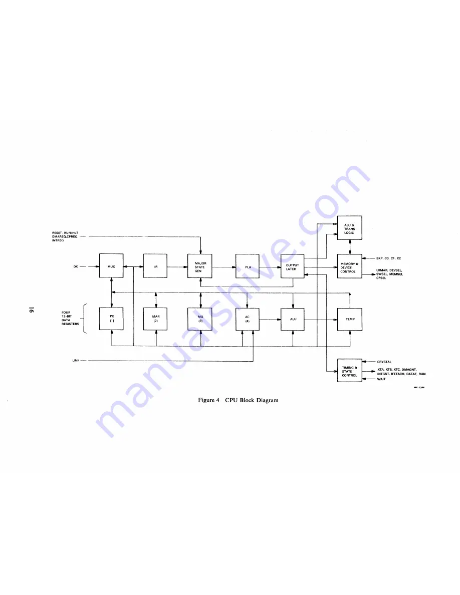 Digital Equipment VT78 Programmer'S Reference Manual Download Page 25