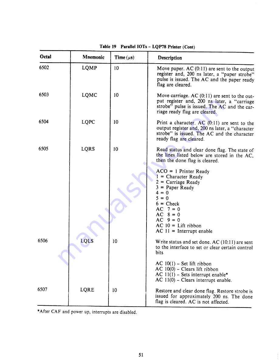 Digital Equipment VT78 Programmer'S Reference Manual Download Page 60