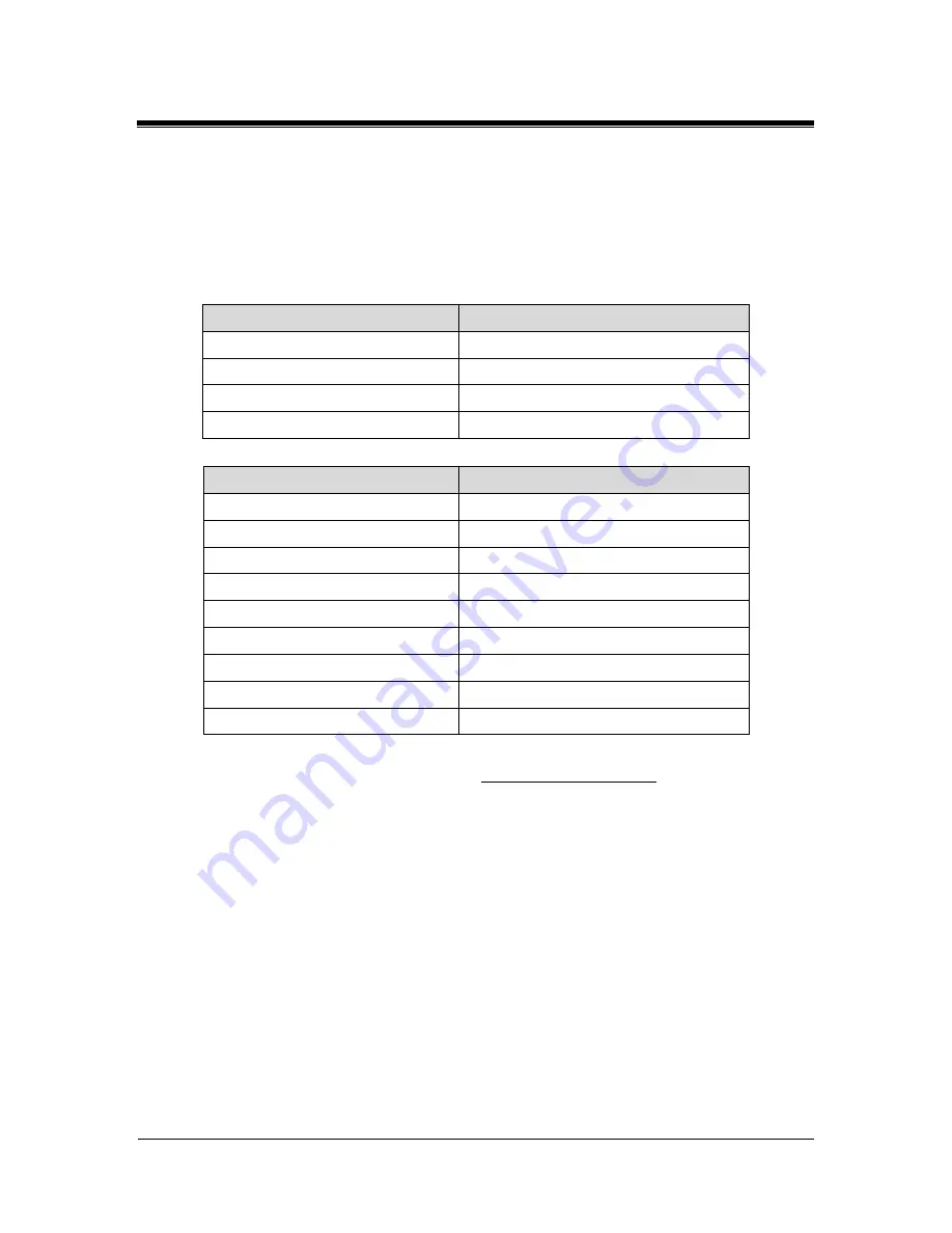 Digital Foci Picture Porter 35 User Manual Download Page 13