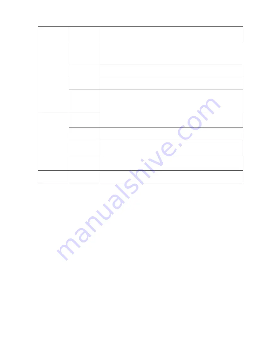 Digital ID View 1611Z-960H Series User'S Installation And Operation Manual Download Page 34