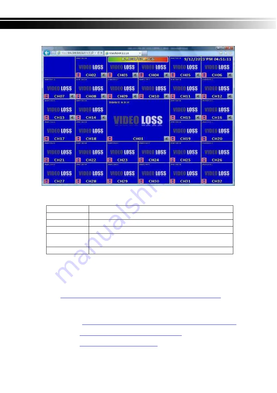 Digital ID View IV-MX16POENVR5MP User Manual Download Page 73