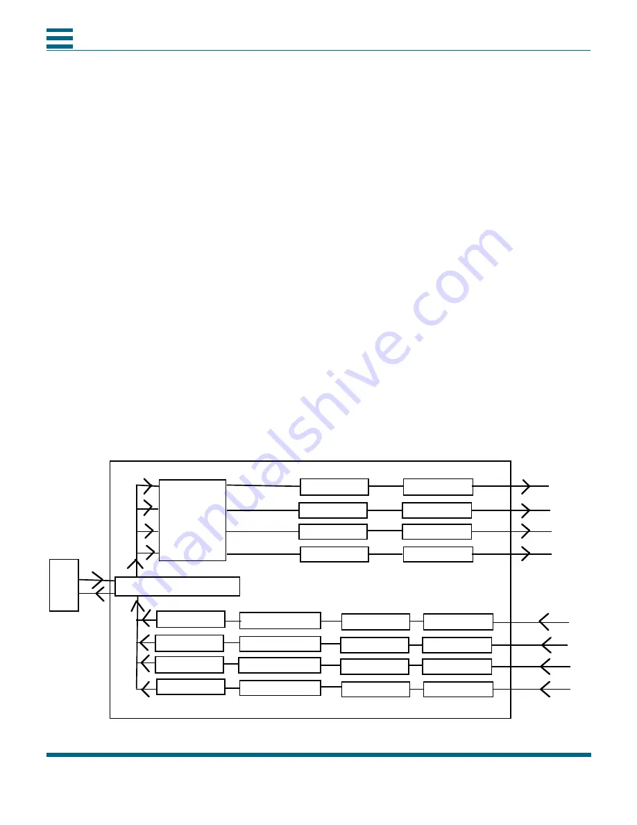 Digital Link DL3800 DS1 Скачать руководство пользователя страница 30