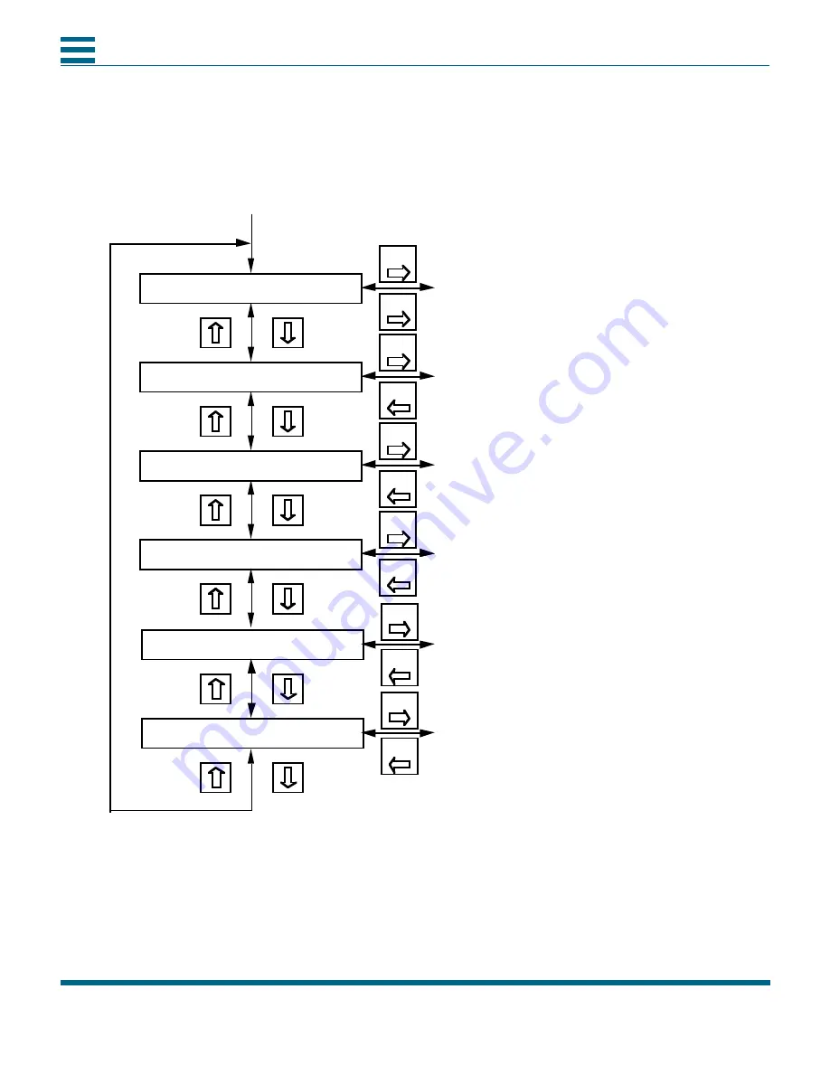 Digital Link DL3800 DS1 Скачать руководство пользователя страница 98