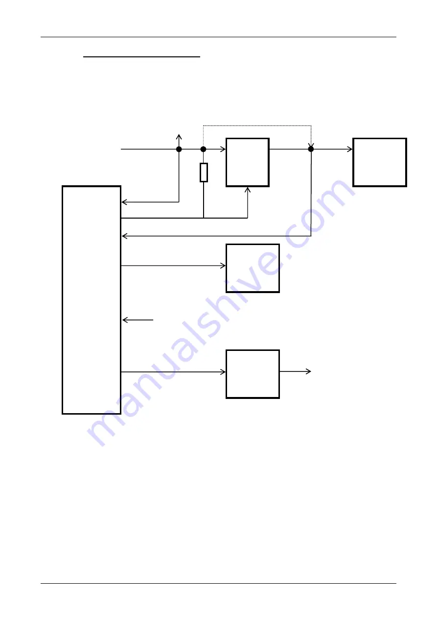 DIGITAL-LOGIC SM800/900DK Technical  User'S Manual Download Page 68