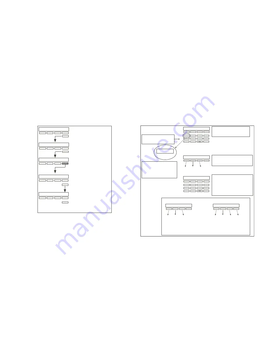 Digital Monitoring Products Canadain XR500 User Manual Download Page 67