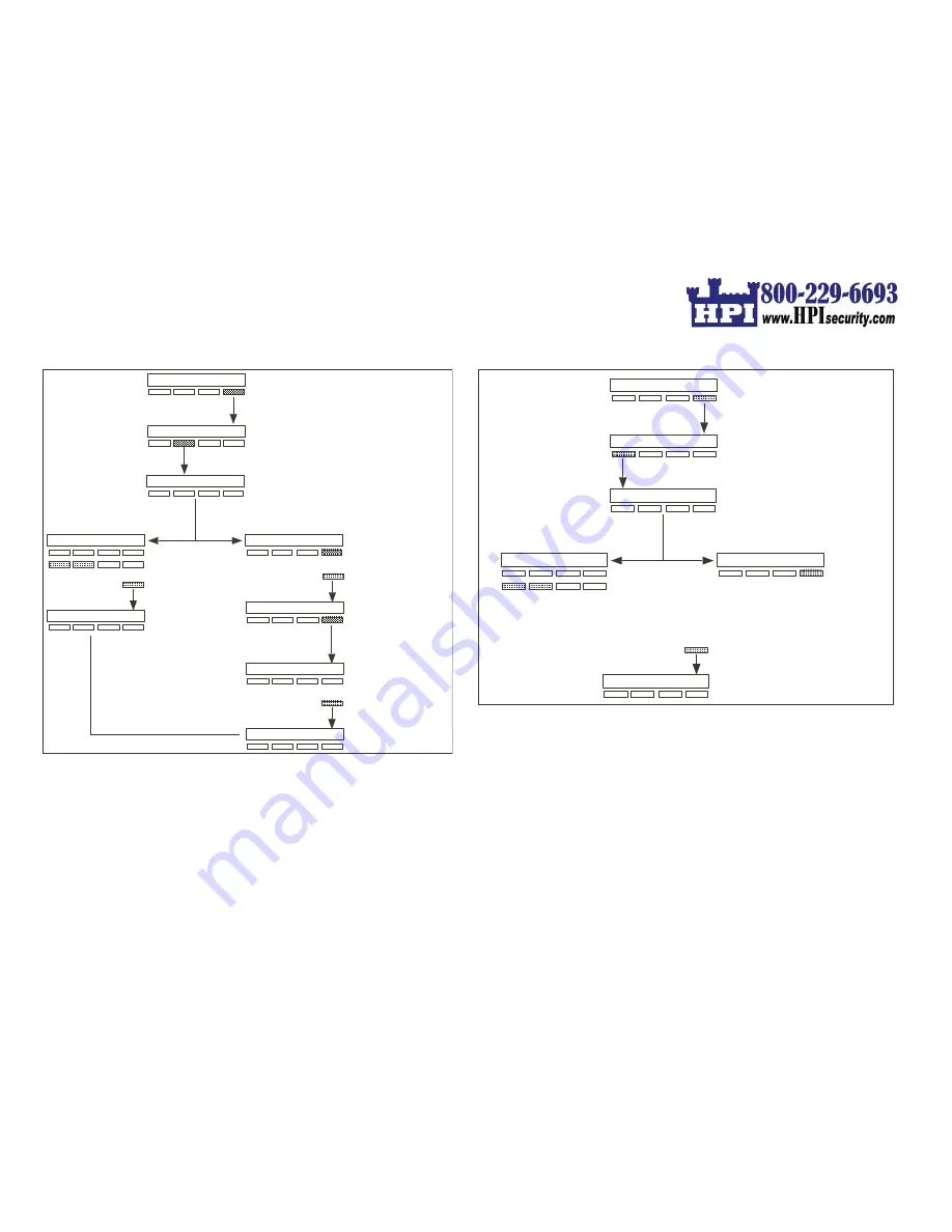 Digital Monitoring Products COMMAND PROCESSOR XR500N Скачать руководство пользователя страница 65