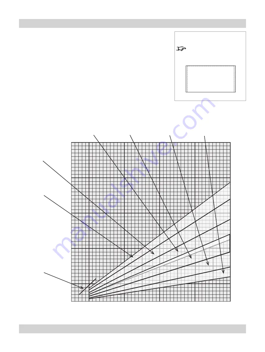 Digital Projection 35HD-T User Manual Download Page 30