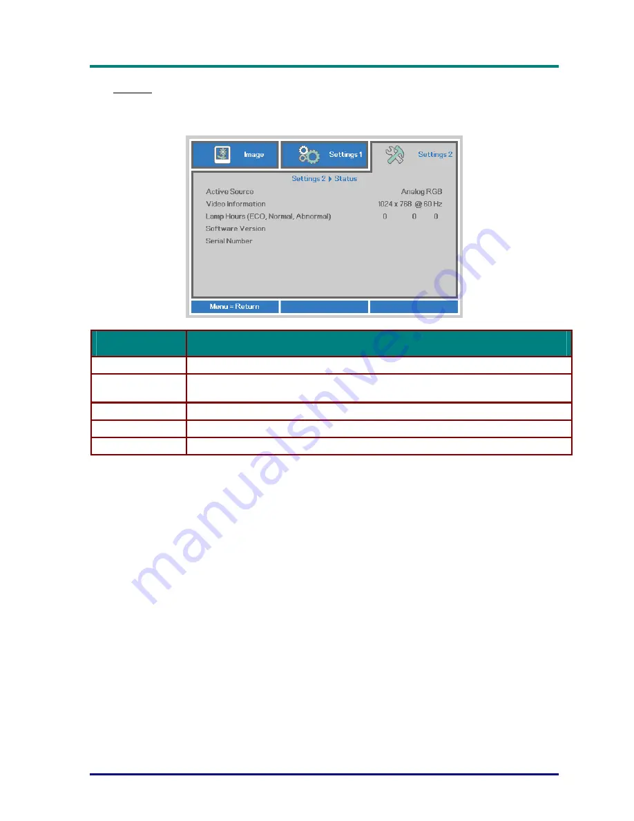 Digital Projection 4500 WUXGA User Manual Download Page 44