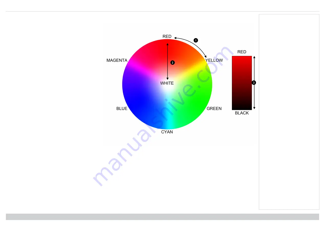 Digital Projection E-Vision Laser 15000 Series Installation & Quick Start Manual Download Page 61