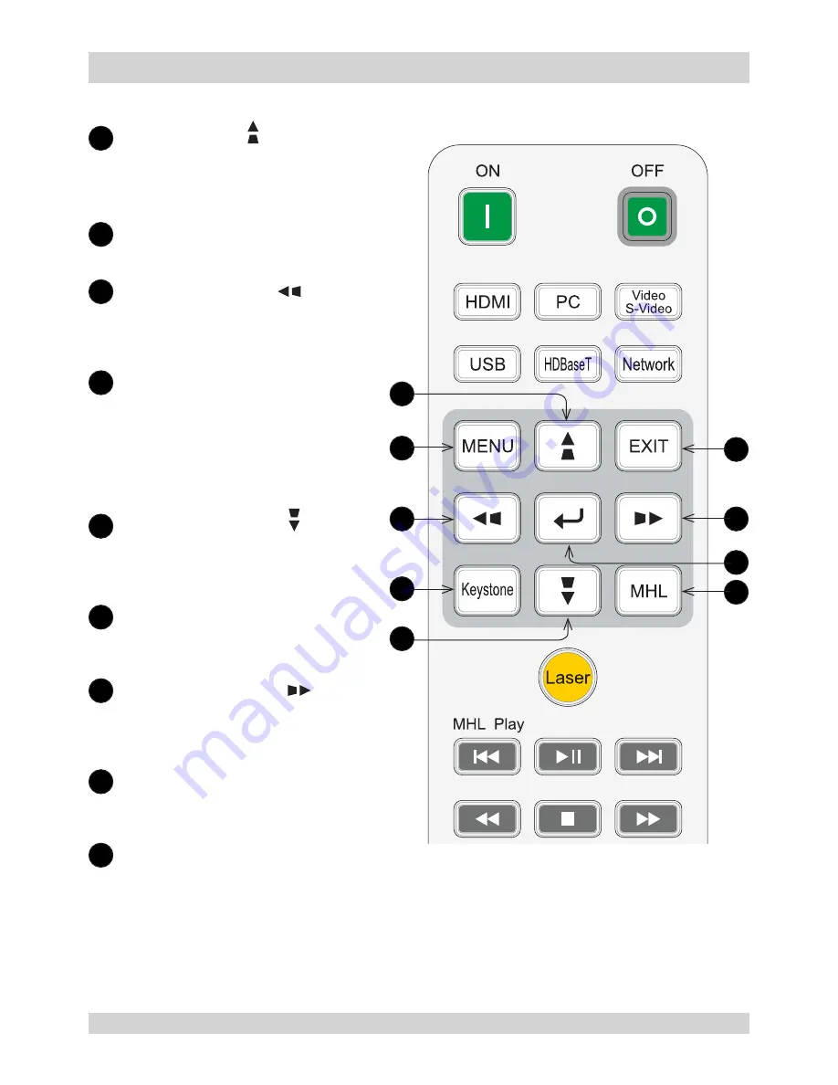 Digital Projection E-Vision Laser 5000 Series Manual Download Page 22