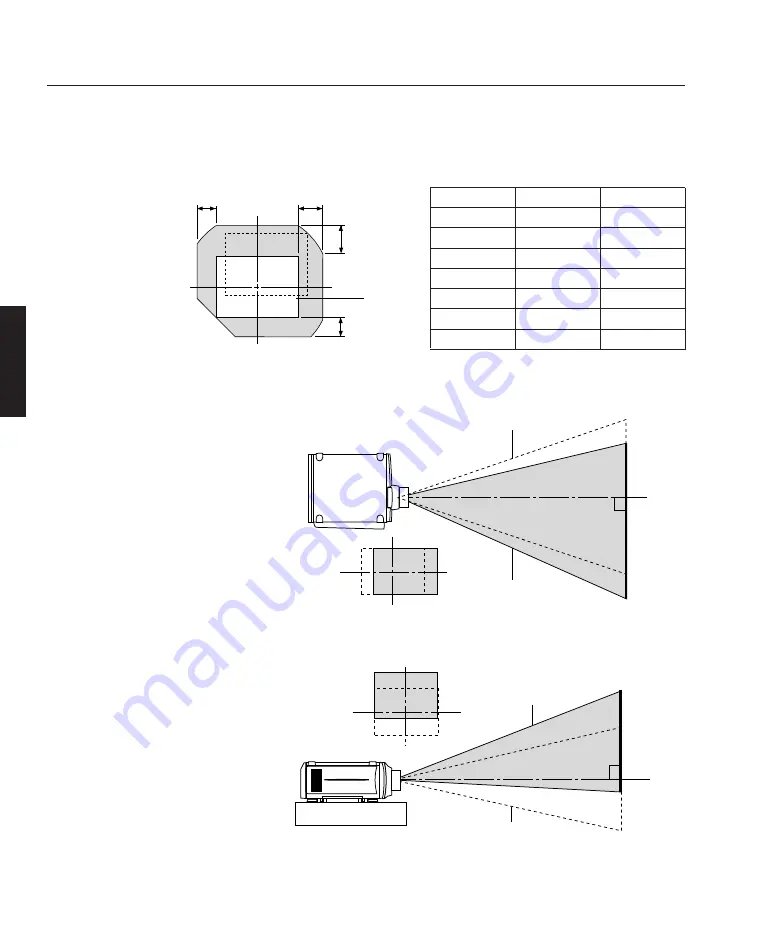 Digital Projection HIGHlite 5000GV User Manual Download Page 34