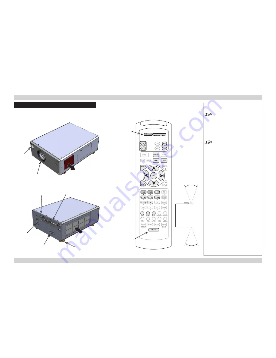 Digital Projection HIGHlite 660 Series User Manual Download Page 6