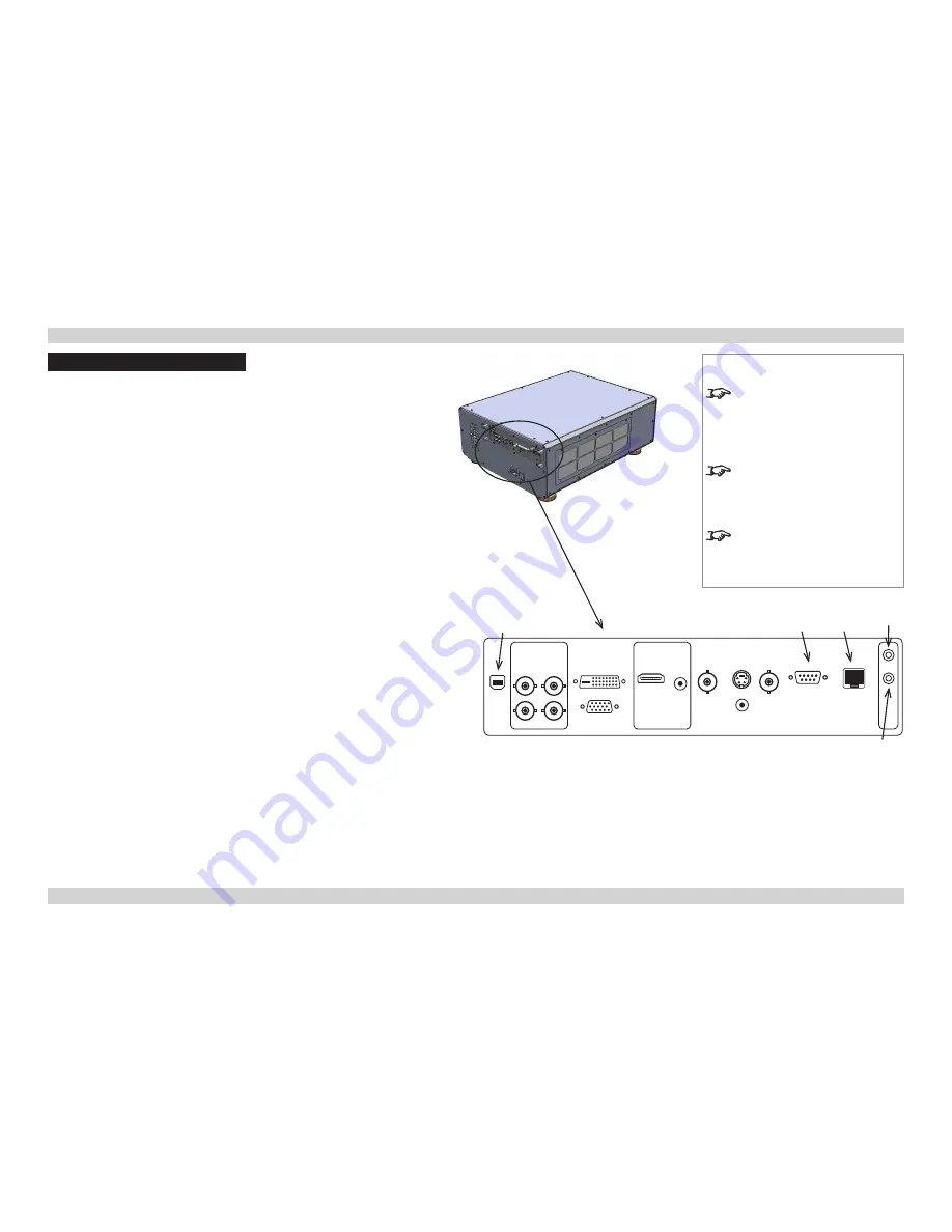 Digital Projection HIGHlite 660 Series User Manual Download Page 16