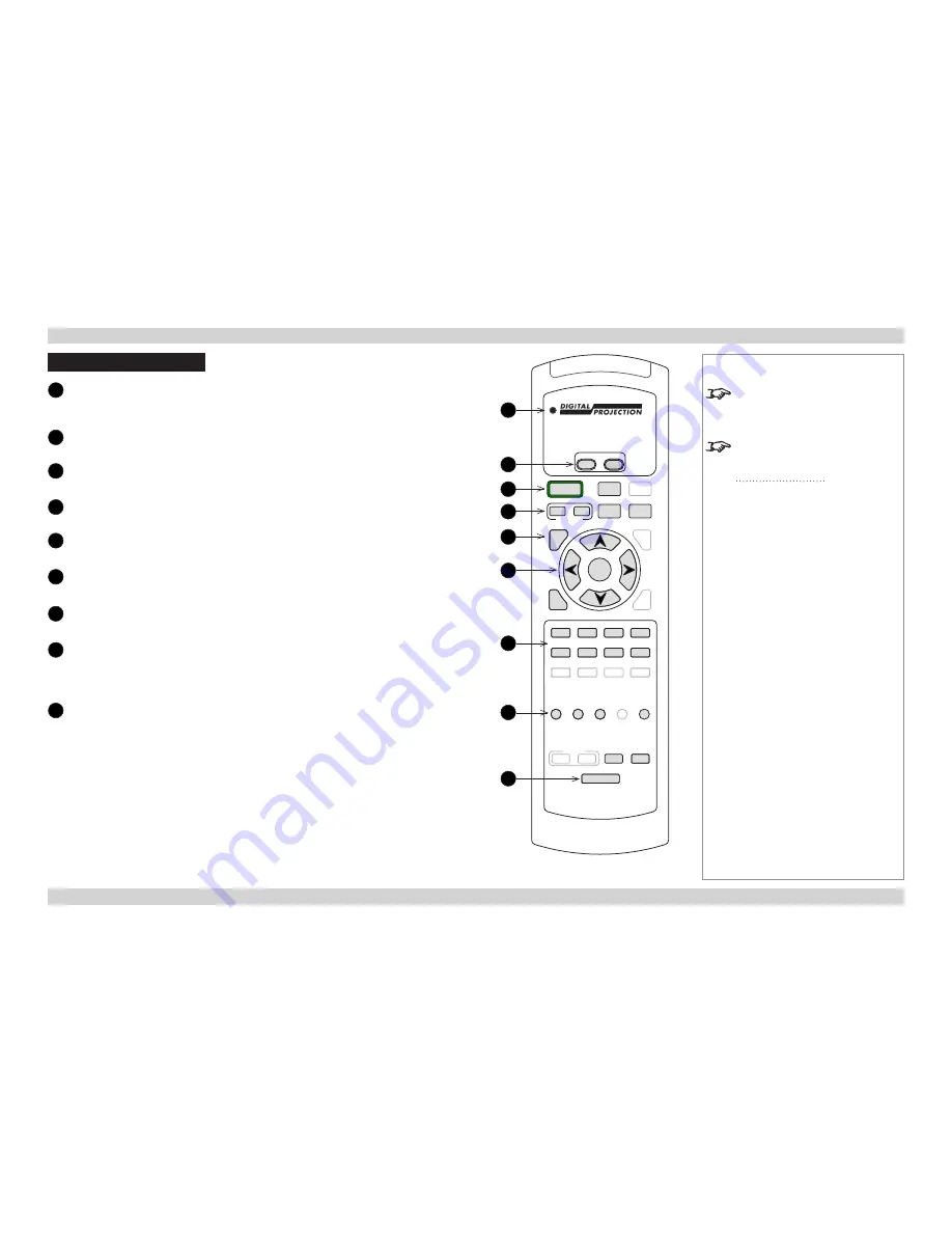 Digital Projection HIGHlite 730 Series Installation And Quick Start Manual Download Page 15