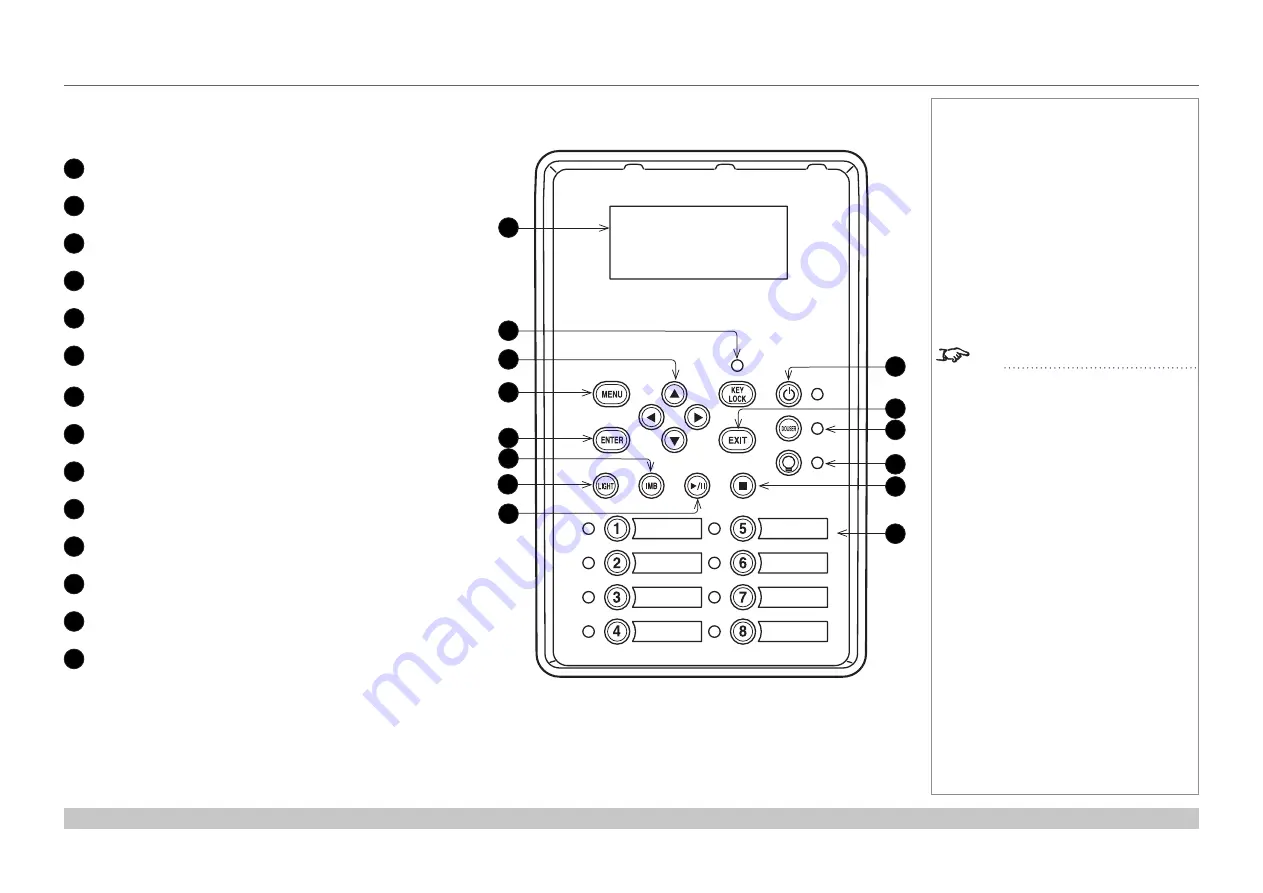 Digital Projection INSIGHT 4K Dual LED Series Скачать руководство пользователя страница 13