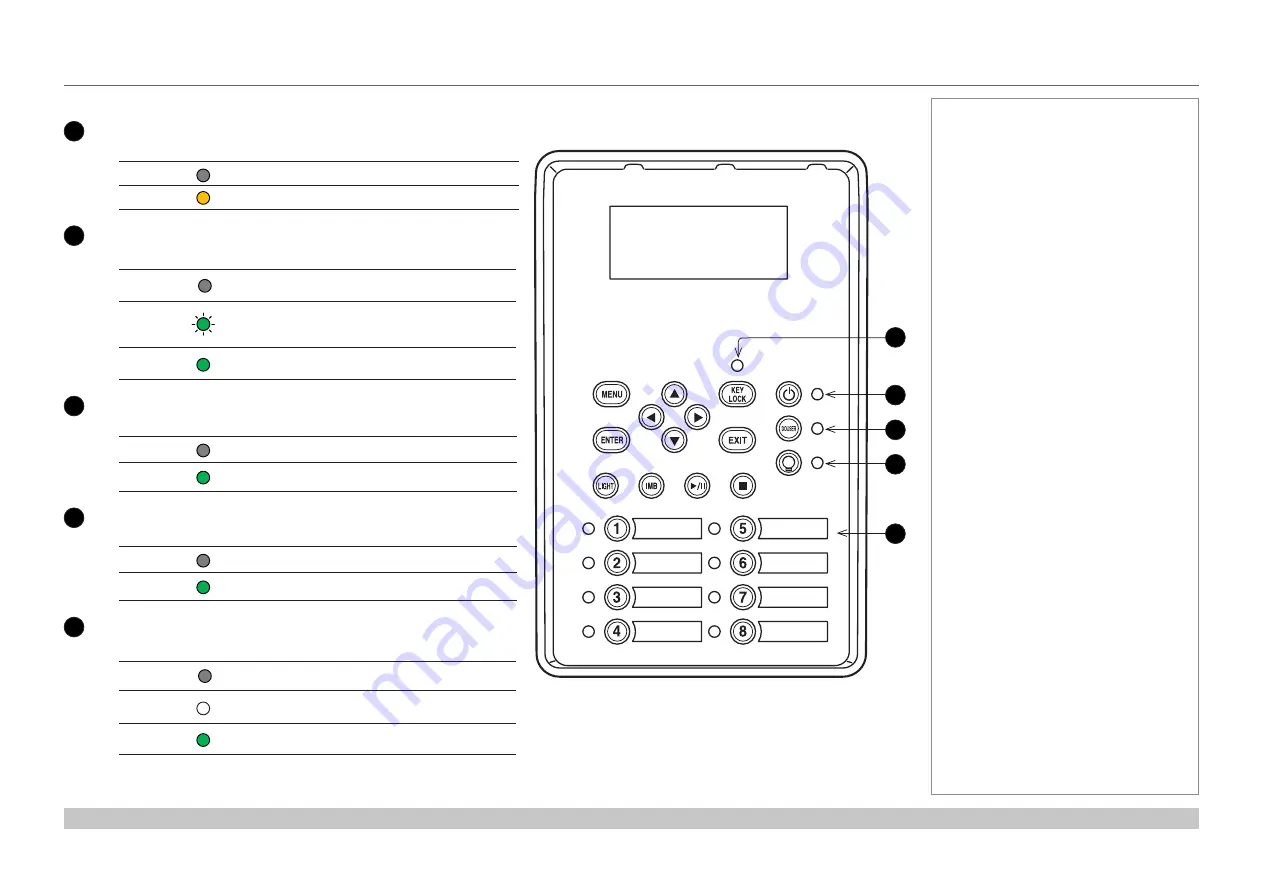 Digital Projection INSIGHT 4K Dual LED Series Скачать руководство пользователя страница 14