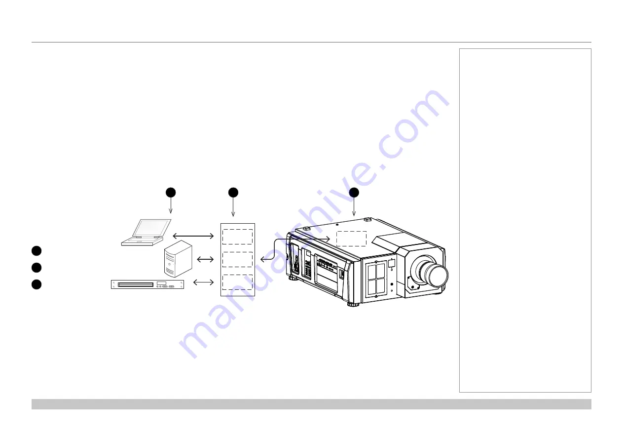 Digital Projection INSIGHT 4K Dual LED Series Installation And Quick Start Manual Download Page 37