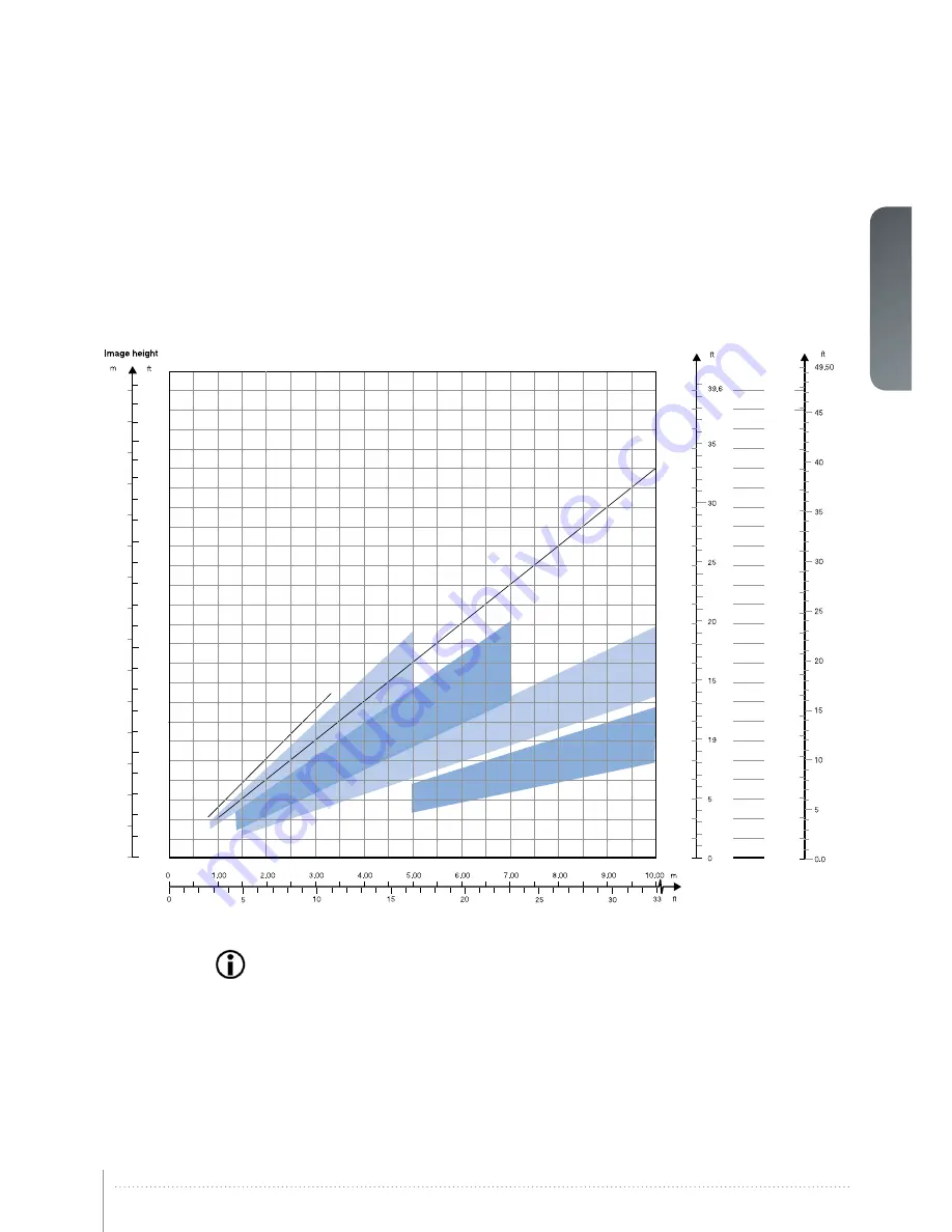 Digital Projection iVision50 series User Manual Download Page 23