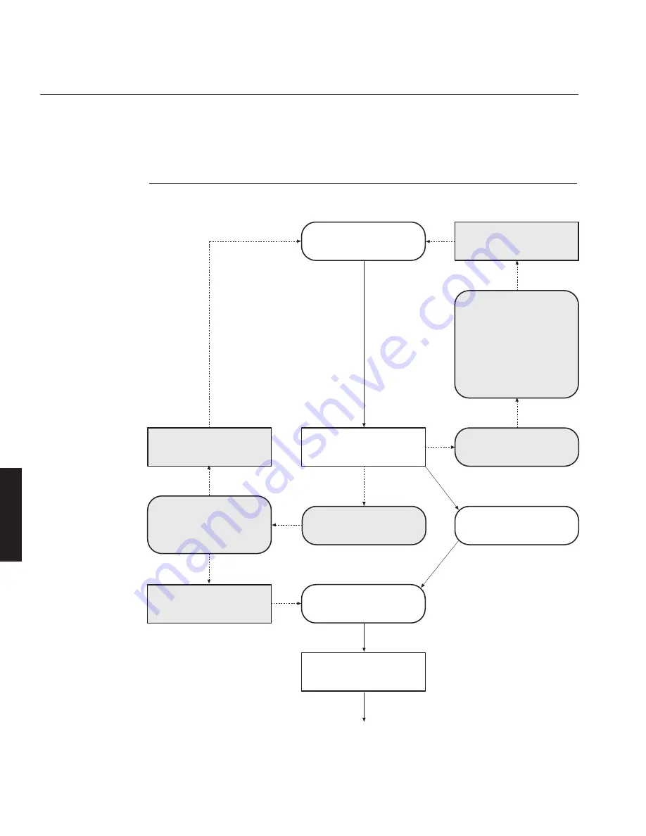 Digital Projection LIGHTNING 10sx User Manual Download Page 109