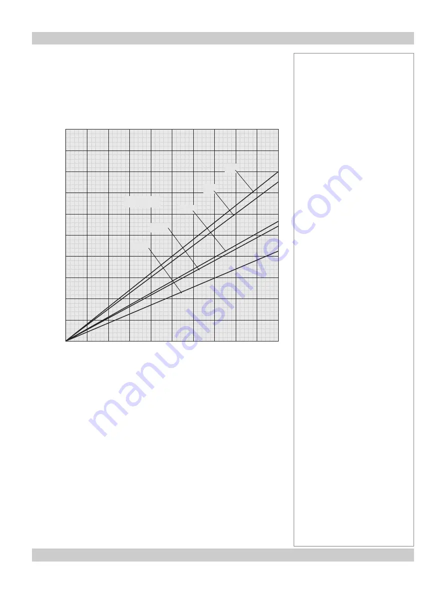 Digital Projection Lightning 30sx+m Скачать руководство пользователя страница 21