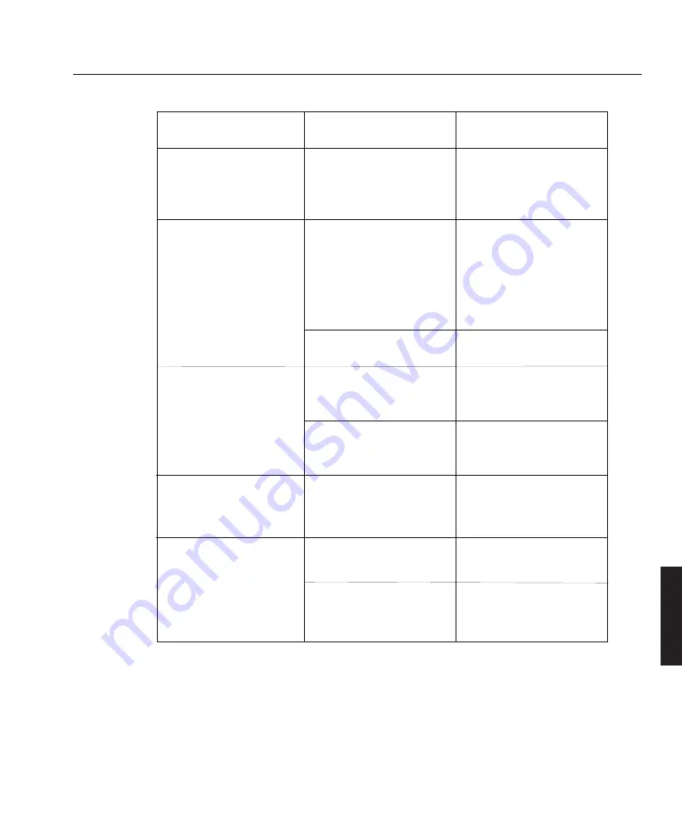 Digital Projection lightning series User Manual Download Page 141