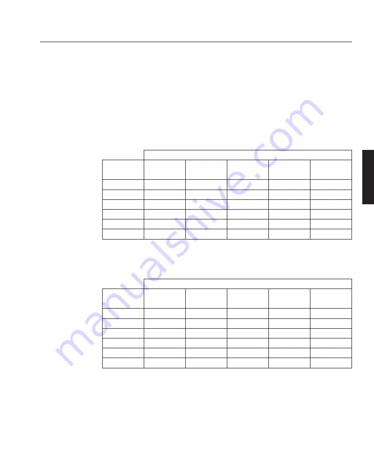 Digital Projection POWER 2v User Manual Download Page 39