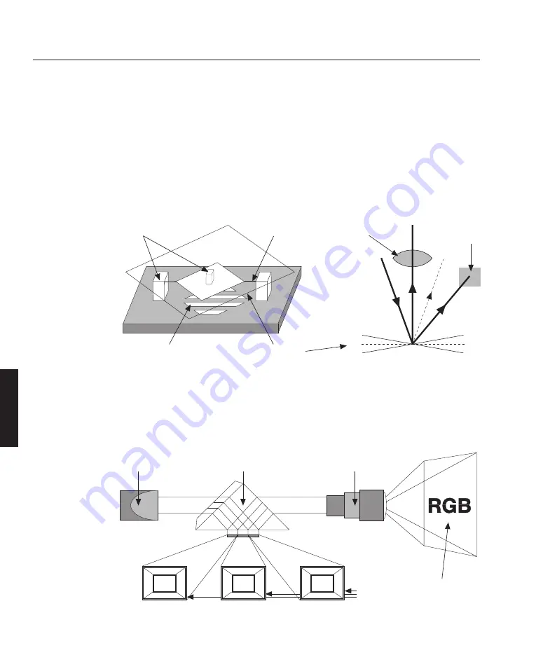 Digital Projection POWER 2v User Manual Download Page 110