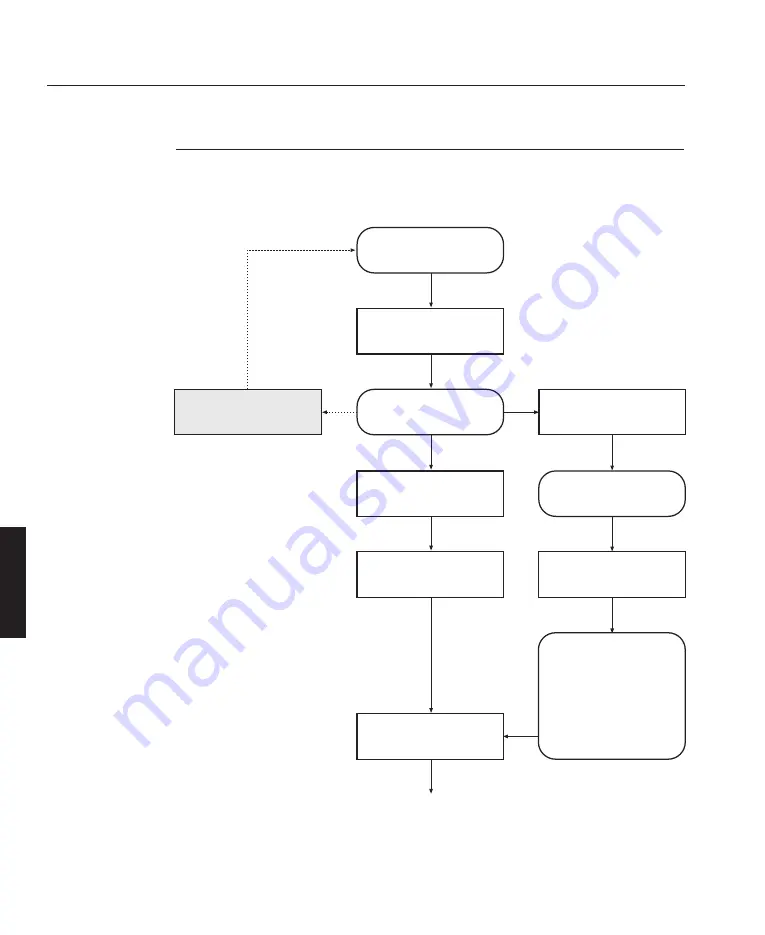 Digital Projection POWER 2v User Manual Download Page 116