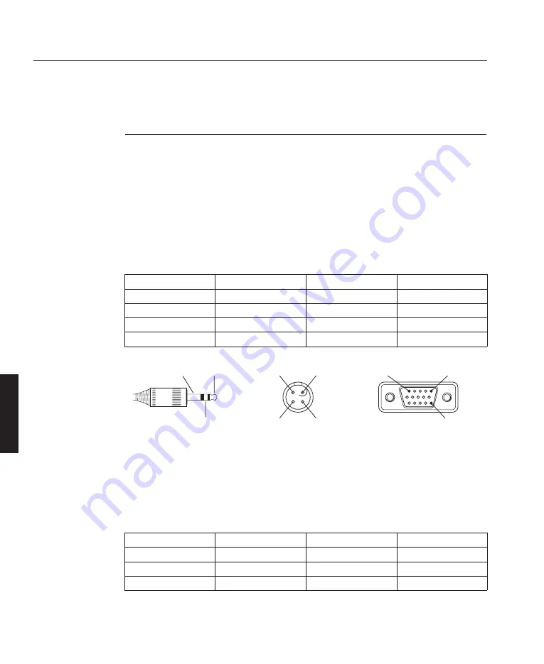 Digital Projection POWER 2v User Manual Download Page 150