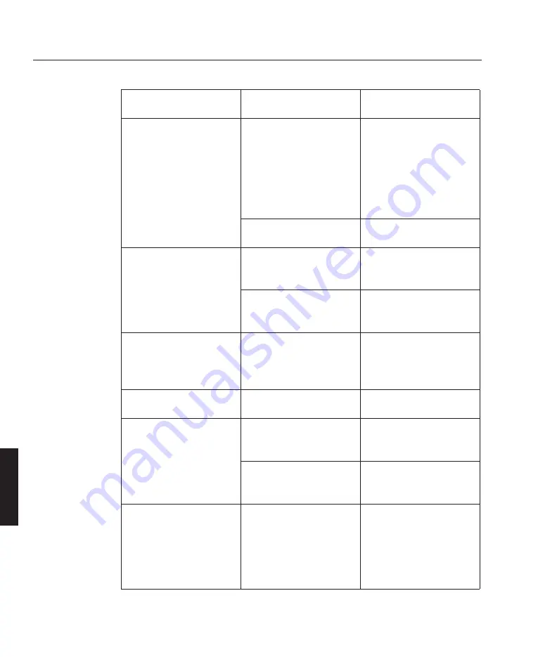 Digital Projection POWER 2v User Manual Download Page 158