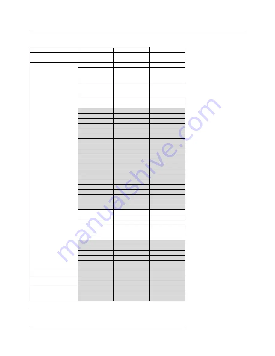 Digital Projection THUNDER 10000sx User Manual Download Page 51