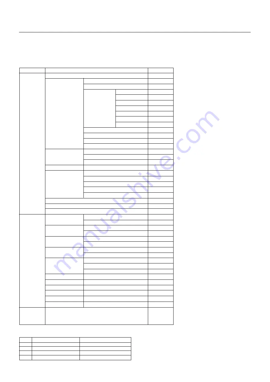 Digital Projection THUNDER 9000gv User Manual Download Page 50