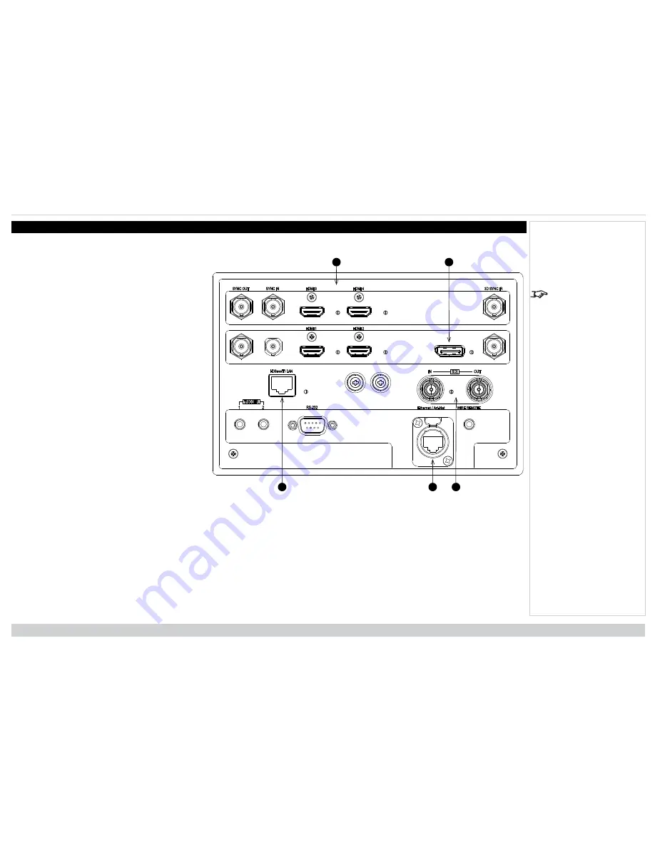 Digital Projection TITAN LASER WUXGA Installation & Quick Start Manual Download Page 32