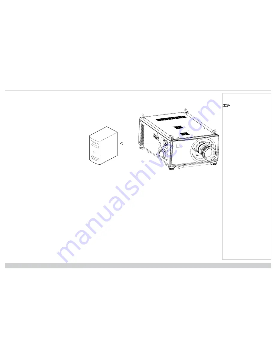 Digital Projection TITAN LASER WUXGA Installation & Quick Start Manual Download Page 38