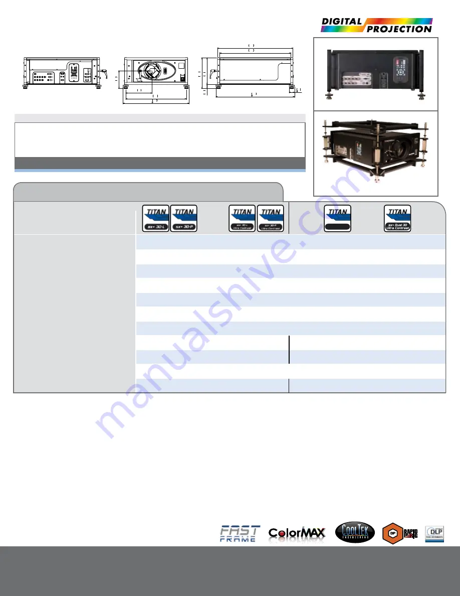 Digital Projection TITAN sx+ 3D-L Скачать руководство пользователя страница 2