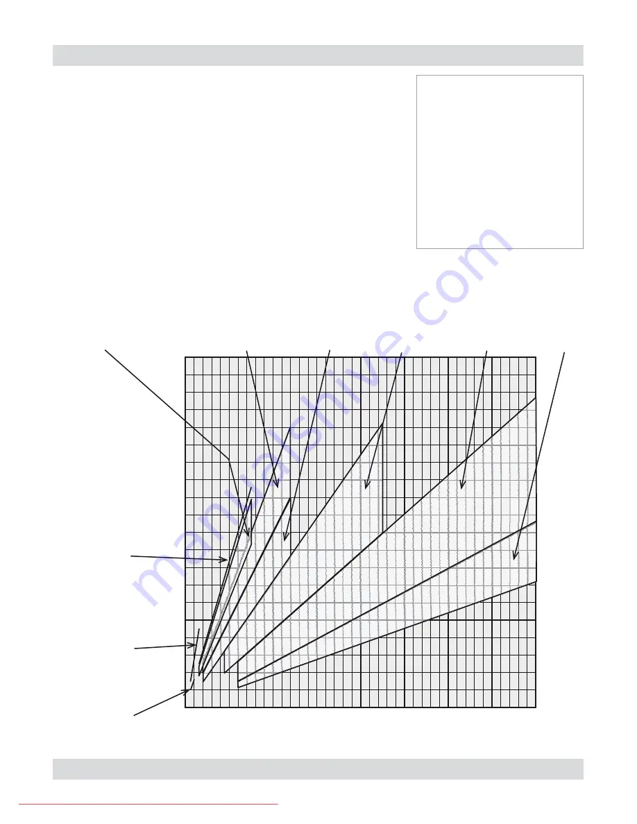 Digital Projection TITAN SX 600 Скачать руководство пользователя страница 29