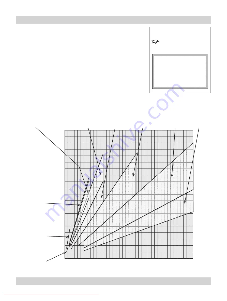 Digital Projection TITAN WUXGA 330 User Manual Download Page 32