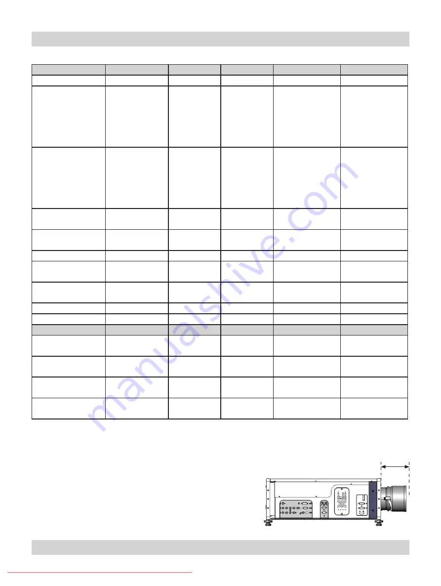 Digital Projection TITAN WUXGA 330 User Manual Download Page 154